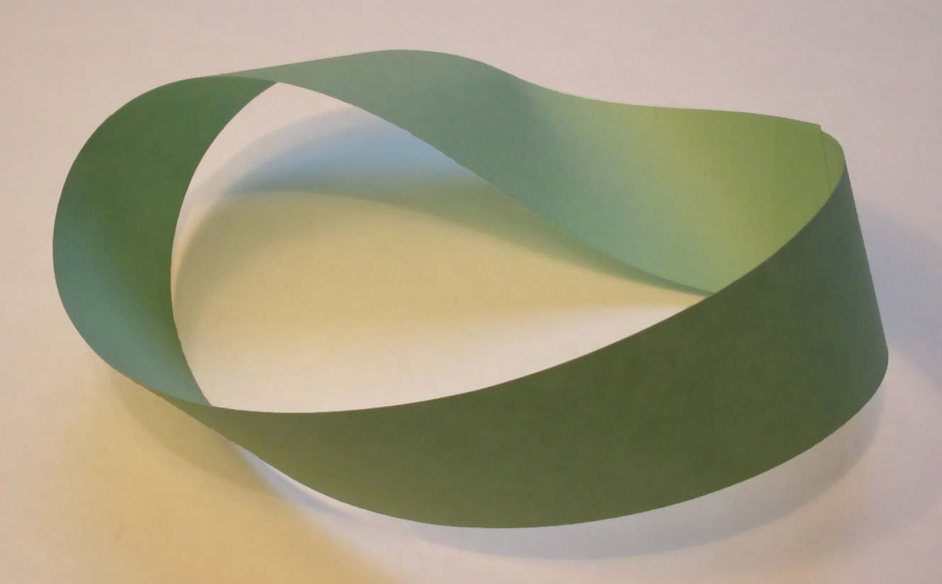 Mobius Strip.jpg